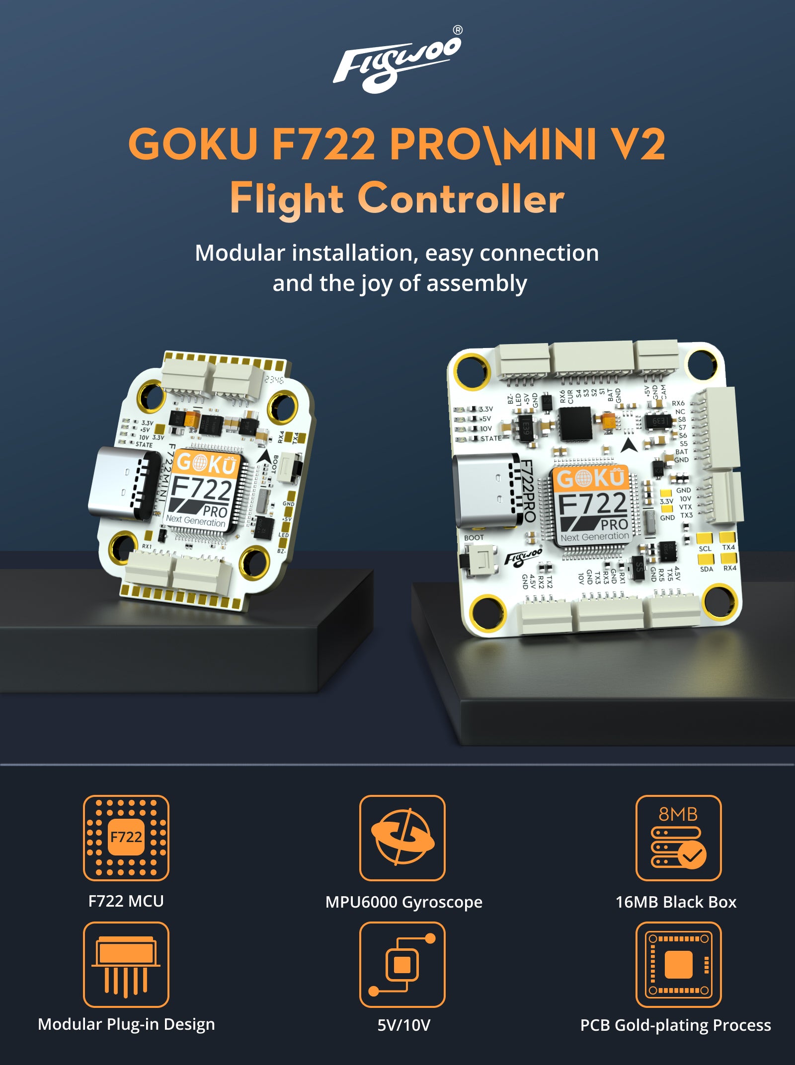 FLYWOO GOKU F722 Pro V2 55A 32Bit 128K 30X30 Stack Plug&Play O4 / O4 Pro