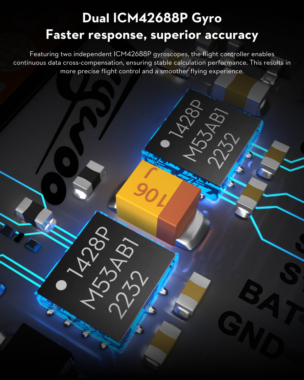 FLYWOO GOKU H743 PRO 55A 32Bit 128K 30*30 Stack -- Plug&Play O4 / O4 Pro