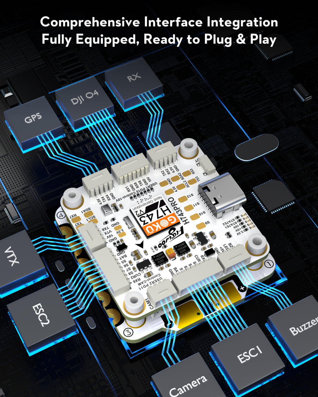 FLYWOO GOKU H743 PRO 55A 32Bit 128K 30*30 Stack -- Plug&Play O4 / O4 Pro