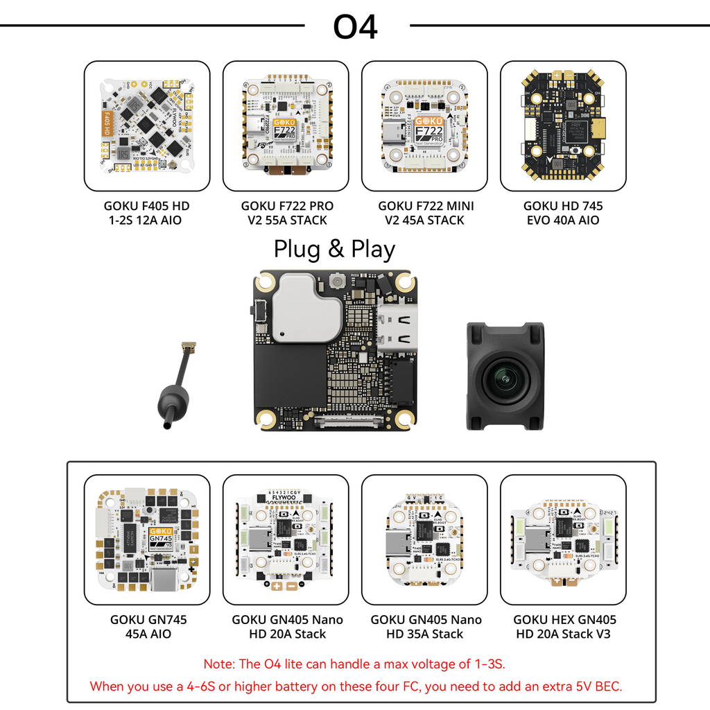 GOKU F722 PRO Mini V2 20X20 Flight Controller Plug&Play O4 / O4 Pro