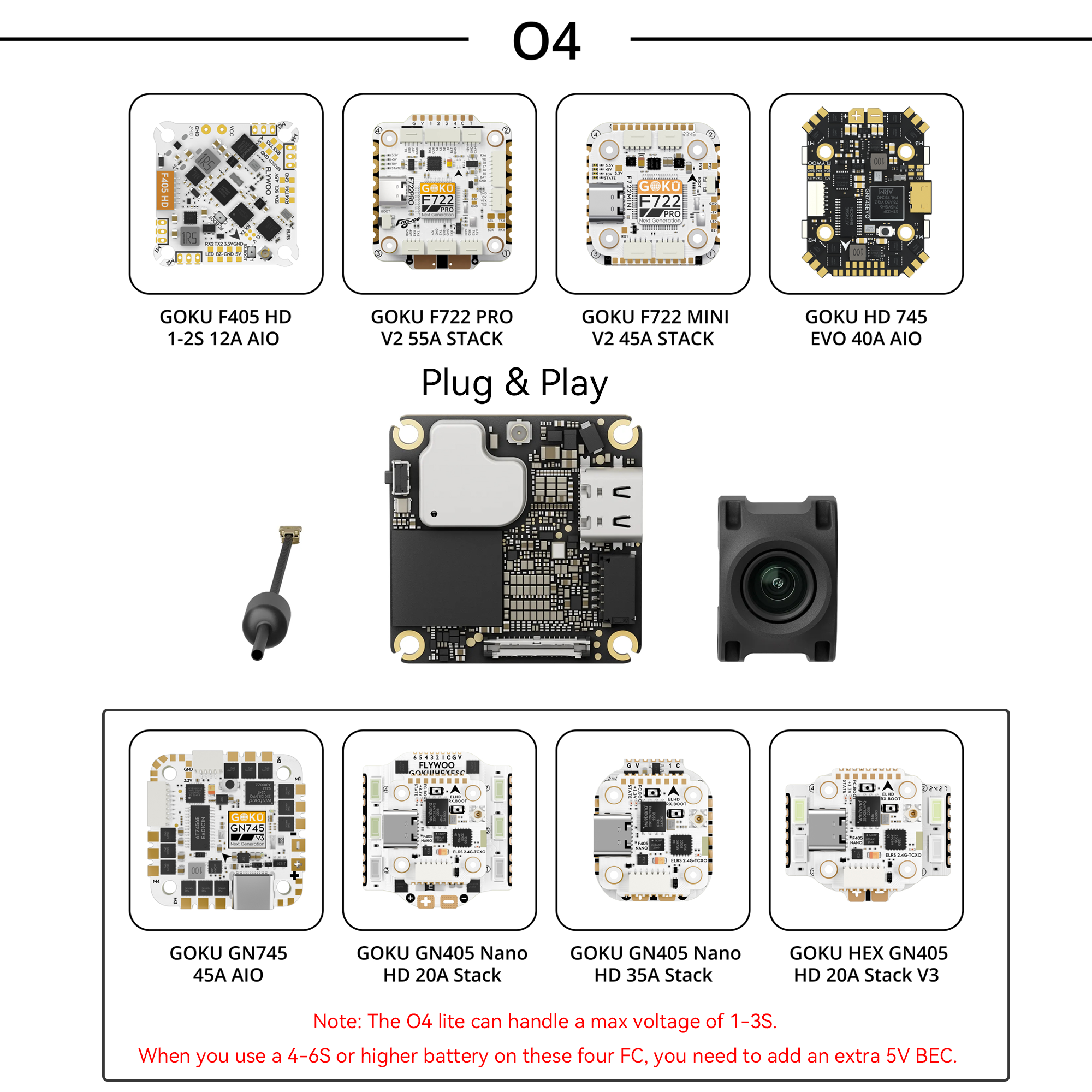 GOKU F722 PRO Mini V2 20X20 Flight Controller Plug&Play O4 / O4 Pro